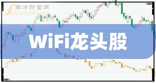 網(wǎng)絡設(shè)備銷售三巨頭 解析Wi-Fi領(lǐng)域的龍頭股