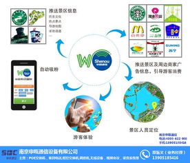 無錫無線網(wǎng)絡覆蓋與南京申甌通信網(wǎng)絡設(shè)備銷售服務