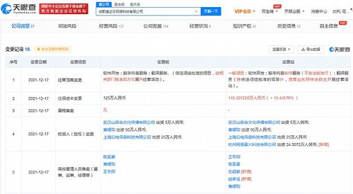 網易戰略投資貓之日，游戲內容生態再添新銳力量