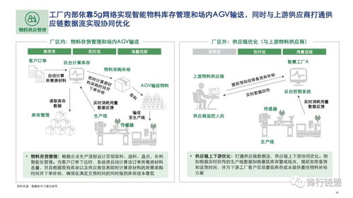 德勤與中興通訊聯合發布《5G ICT行業趨勢白皮書 聚焦數字內容制作服務新紀元》
